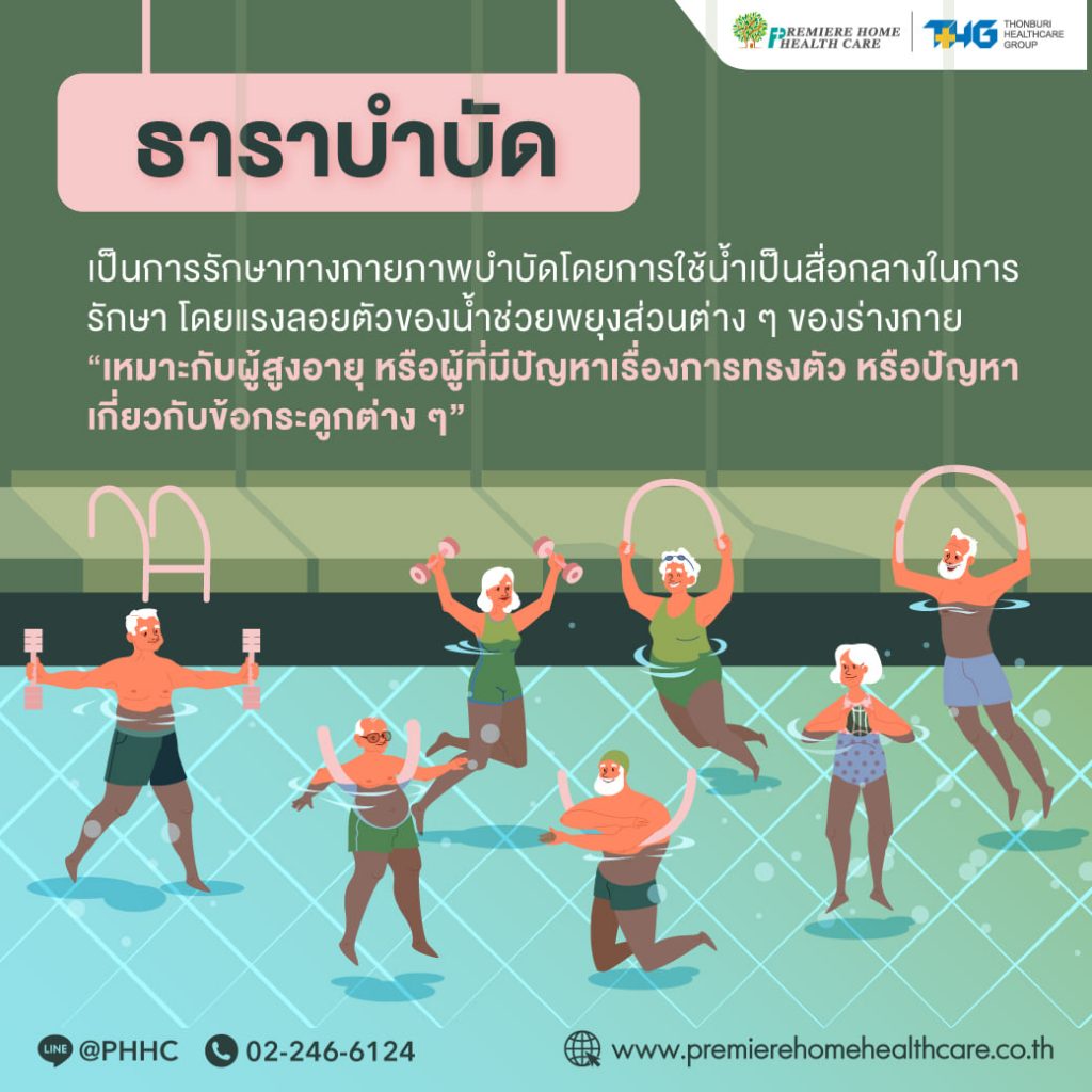 การออกกำลังในน้ำ ในผู้สูงอายุ - Premiere Home Health Care