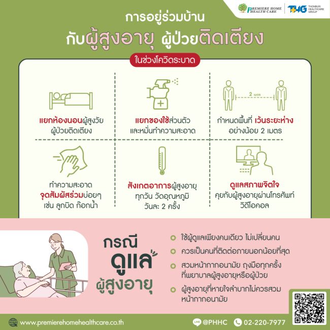 การดูแลผู้สูงอายุ ผู้ป่วยติดเตียง ในยุคโควิด