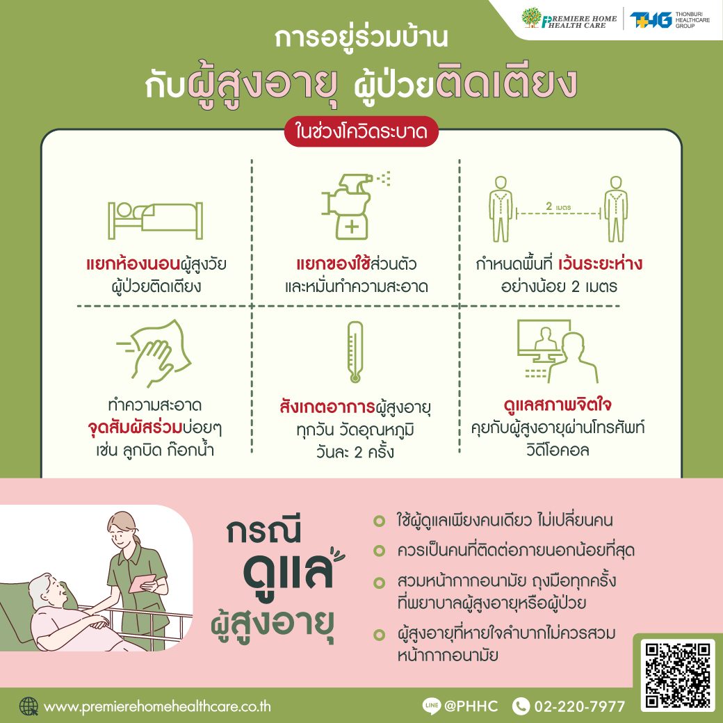 การดูแลผู้สูงอายุ ผู้ป่วยติดเตียง ในยุคโควิด