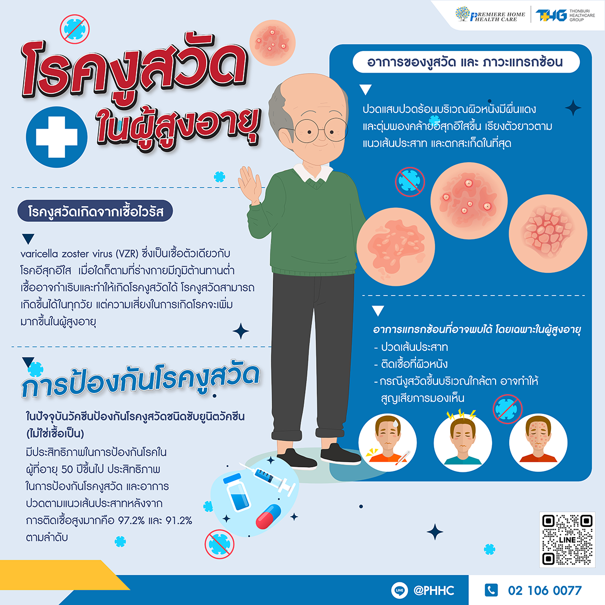 โรคงูสวัดในผู้ป่วยสูงอายุ