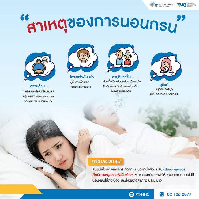 สาเหตุนอนกรน-sleep-test