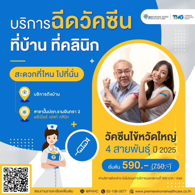 บริการฉีดวัคซีน ไข้หวัดใหญ่ 4 สายพันธุ์ ตัวล่าสุด ปี 2025