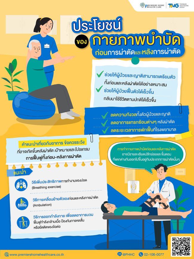 ประโยชน์ขอกายภาพบำบัดก่อนการผ่าตัด