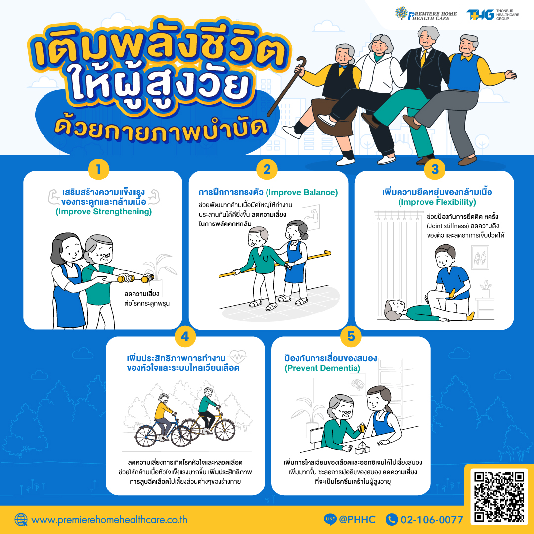 เติมพลังชีวิตผู้สูงวัยด้วยกายภา