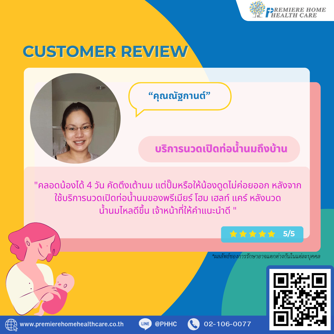 รีวิวนวดเปิดท่อน้ำนมคุณณัฐกานต์