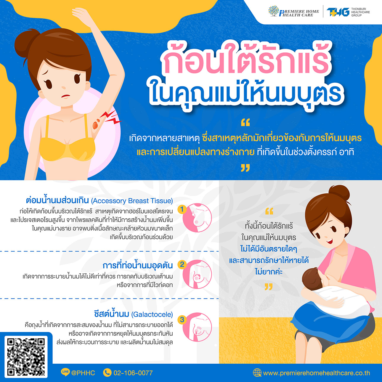 ก้อนใต้รักแร้ในคุณแม่