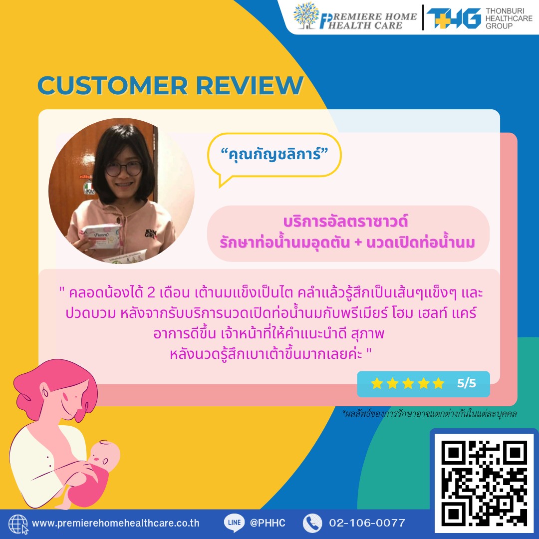 รีวิวนวดเปิดท่อ กัญชลิกา