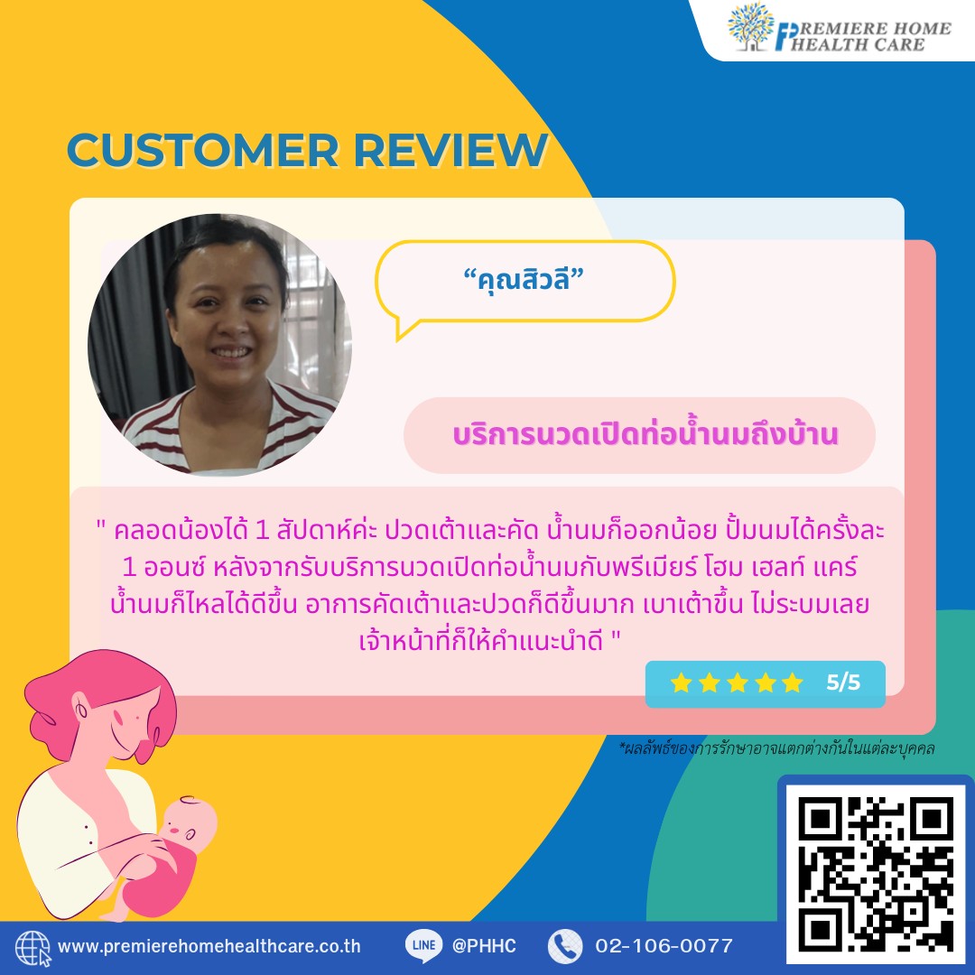รีวิวนวดเปิดท่อสิวลี